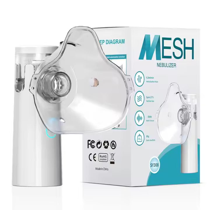 Portable Nebulizer (for Asthma, Cold, Allergies)